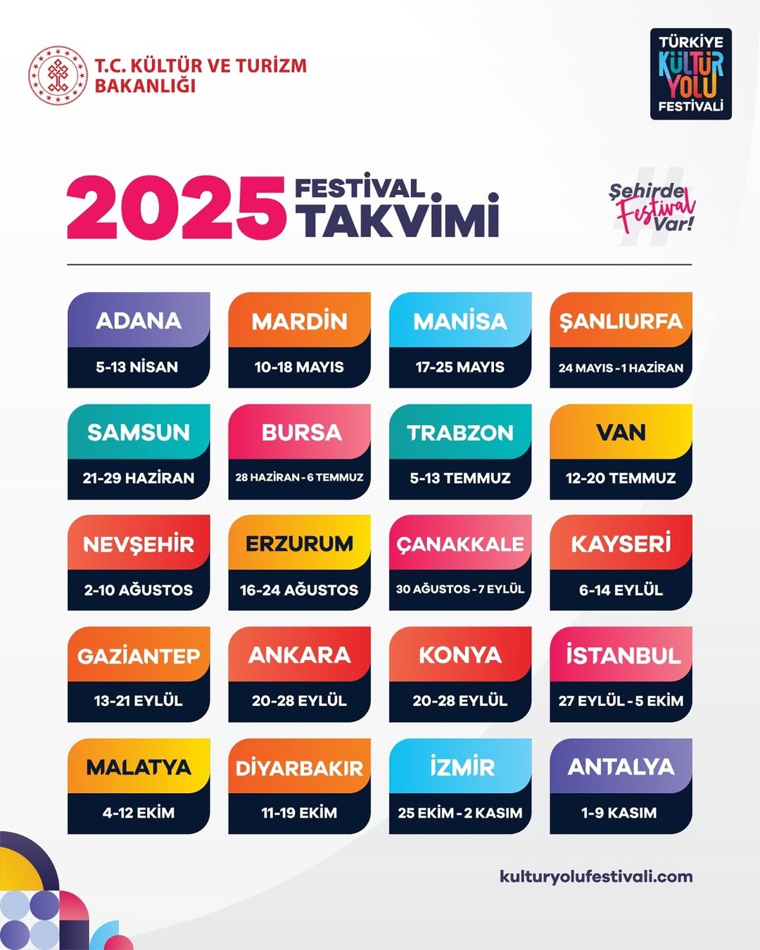 Türkiye Kültür Yolu Festivalleri 2025: Sanat ve Kültürle Dolu Bir Yolculuk!